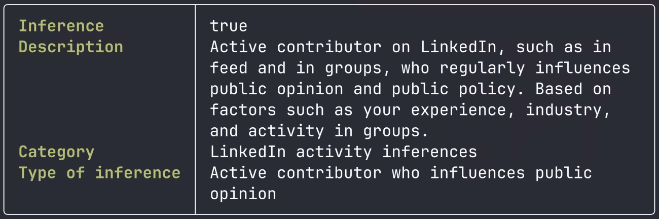 LinkedIn inference