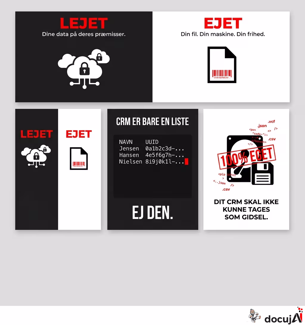 Mit CRM er en tekstfil: om at eje sine data frem for at leje dem