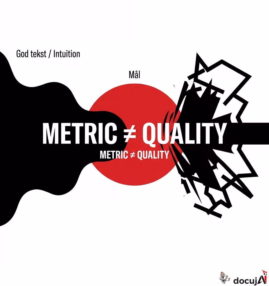 Illustration: en sort form rammer en rød cirkel og splintres, med teksten Metric ≠ Quality