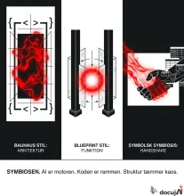 The code and the model - the symbiosis that actually works