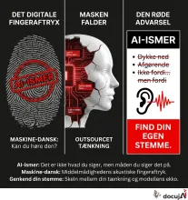 AI-ismer: sadan lyder en sprogmodel nar den tror den skriver dansk