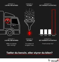 Tæller du tokens, eller måler du værdi?