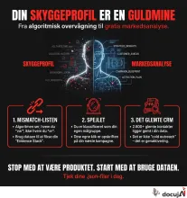 LinkedIns skygge-CRM på dig er en gratis markedsanalyse — sådan vender du den til din fordel