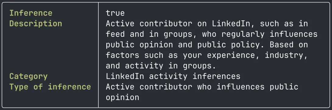 LinkedIn inference